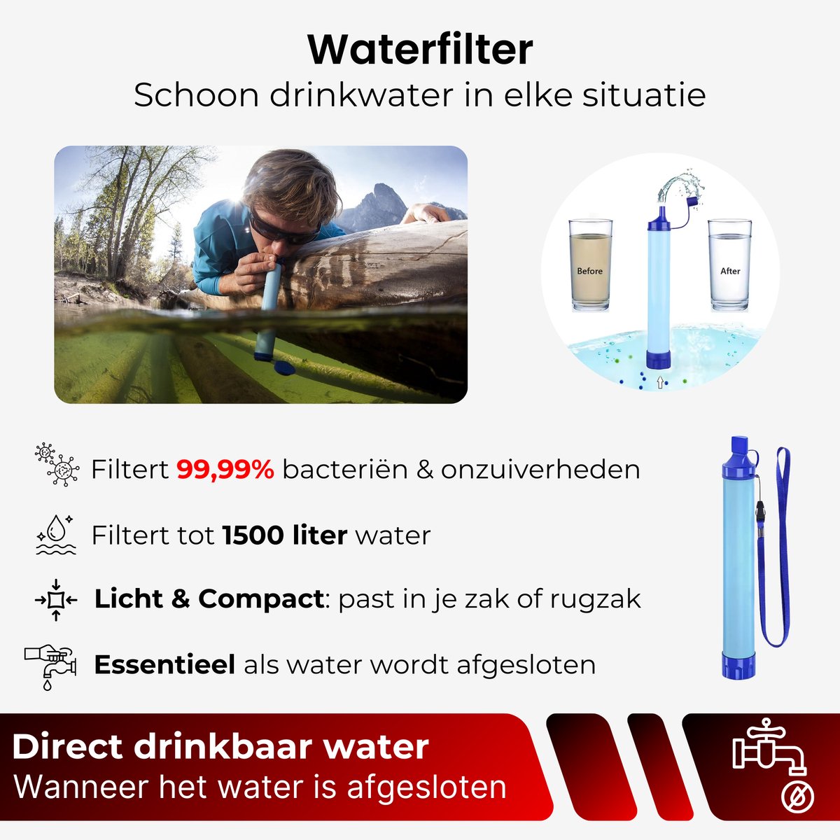 Noodpakket voor Thuis - Overleven bij Oorlog, Stroomuitval & Rampen - Compleet Overlevingspakket - Denk Vooruit - Survival Kit - 72+ Uur