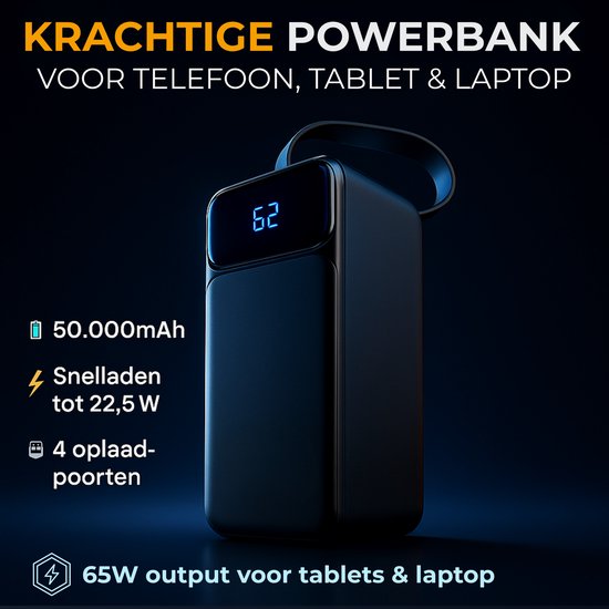 Powerbank PRO - 50.000 mAh - 65W Snellader Geschikt voor Iphone, Android, Tablets & Laptops