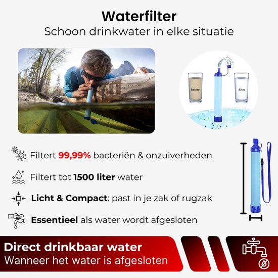 DreamGoods PRO - Noodpakket voor Thuis - Overleven bij Oorlog, Stroomuitval & Rampen - 20.000mAh Noodradio - Compleet Overlevingspakket- Denk Vooruit - 72+ uur Survival Kit
