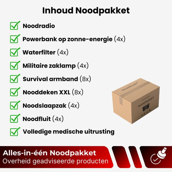 DreamGoods PRO - Gezins-Noodpakket - Overleven bij Oorlog, Stroomuitval & Rampen - Compleet Overlevingspakket - Denk Vooruit - 72+ uur Survival Kit bij Rampen - Noodpakket voor Thuis - Rampenrugzak