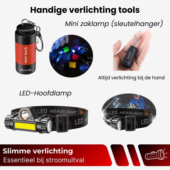 DreamGoods Compleet Noodpakket voor Thuis - Overlevingspakket Oorlog - 20.000mAh Noodradio - Denk Vooruit - 72+ uur Survival Kit - Bij Rampen