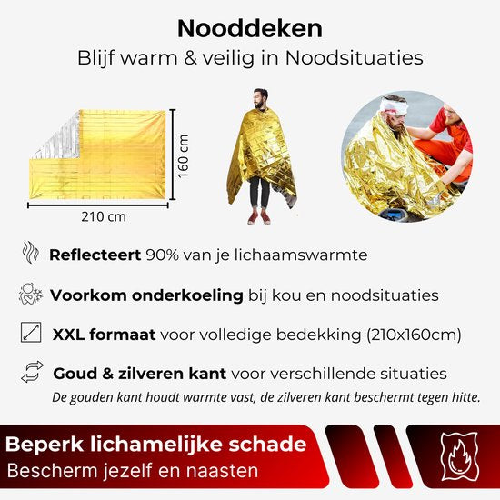 DreamGoods PRO - Noodpakket voor Thuis - Overleven bij Oorlog, Stroomuitval & Rampen - 20.000mAh Noodradio - Compleet Overlevingspakket - Denk Vooruit - 72+ uur Survival Kit - Bij Rampen ·