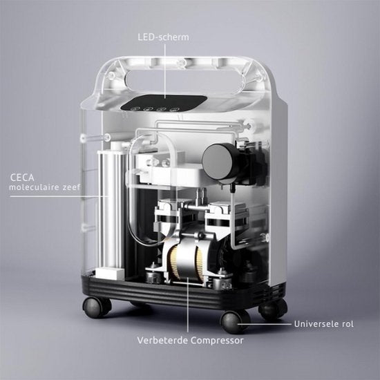 Professionele Zuurstofconcentrator