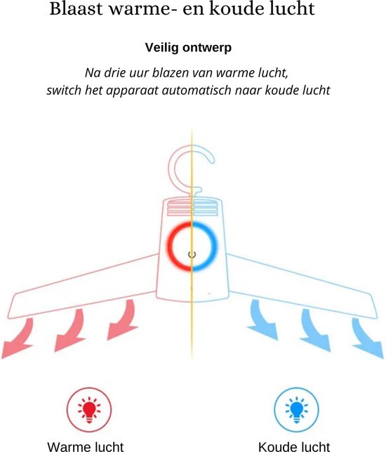 Elektrische schoen- en kledingdroger