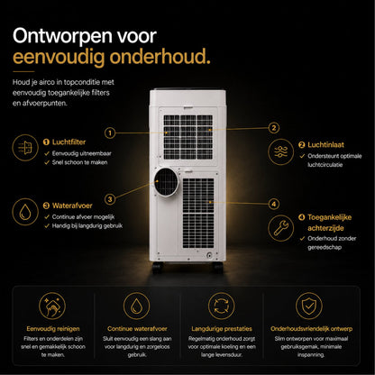 DreamGoods Mobiele Airco - 12000 BTU