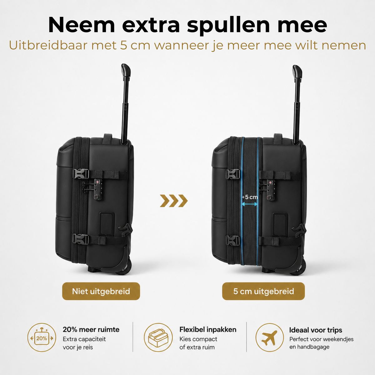 Vacuüm Rugzak & Trolley - 55x35x25cm