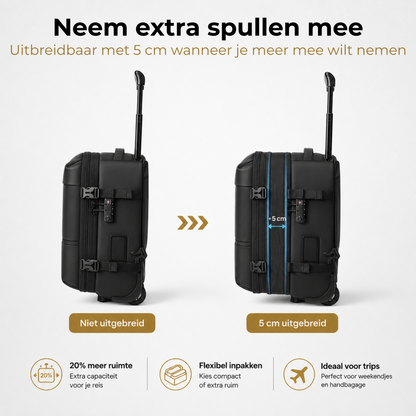 Vacuüm Rugzak & Trolley - 55x35x25cm