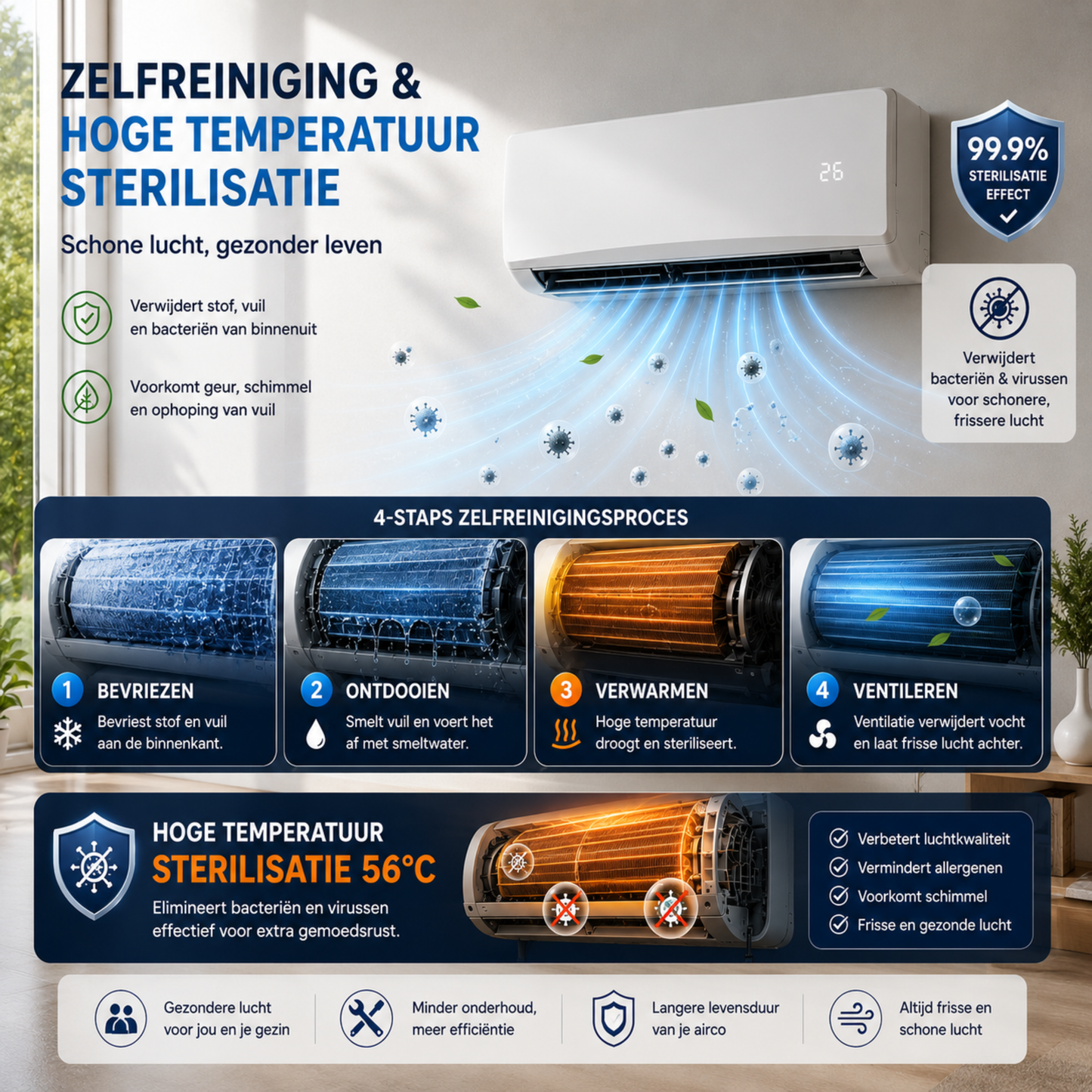 Split Airco - Inverter Airconditioner - 12.000 BTU