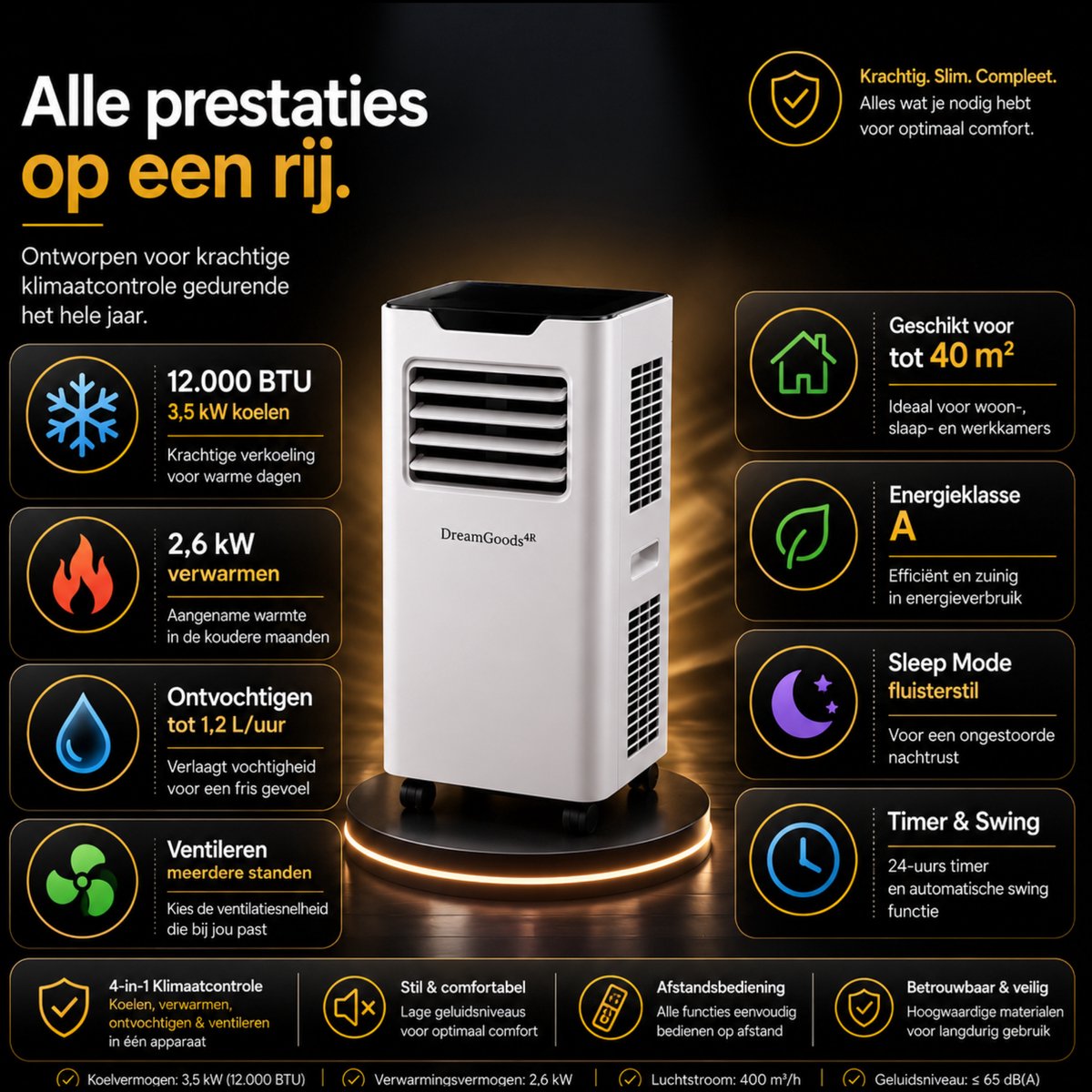 DreamGoods Mobiele Airco - 12000 BTU