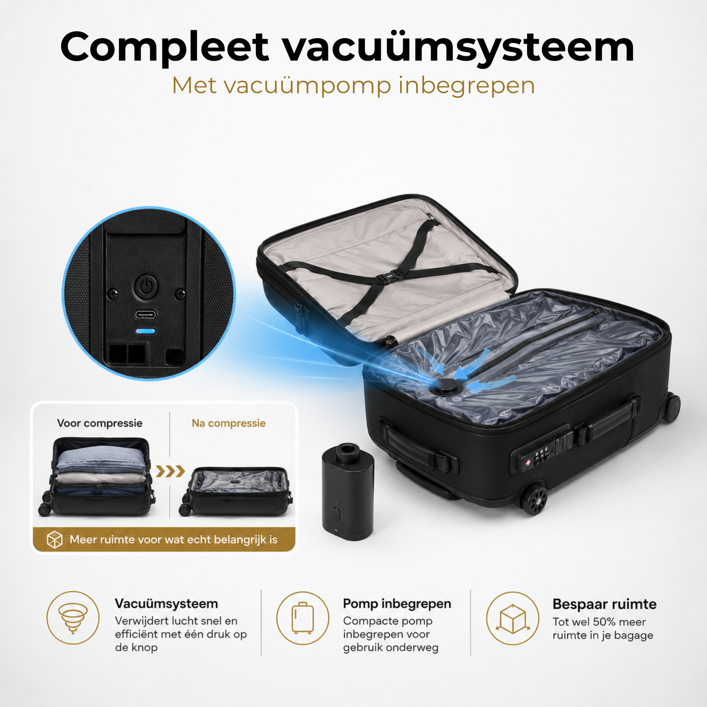 Vacuüm Rugzak & Trolley - 55x35x25cm