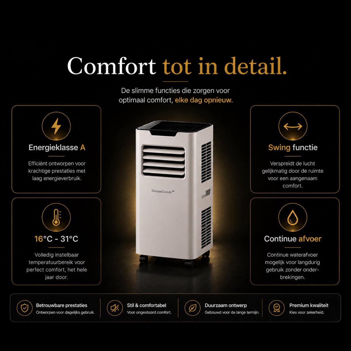 DreamGoods Mobiele Airco - 12000 BTU