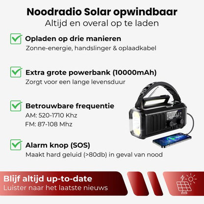 Compleet Noodpakket - Overlevingspakket - Noodpakket voor Thuis - Oorlog - Survival Kit - Rampenrugzak - Bij Rampen - Denk vooruit