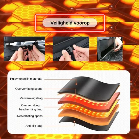 Autostoel Verwarmingskussen
