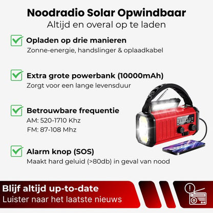 DreamGoods Compleet Noodpakket 2 Personen - Overlevingspakket Oorlog - 10.000mAh Noodradio - Denk Vooruit - 72+ uur Survival Kit - Noodpakket voor Thuis