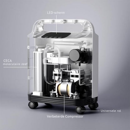 Professionele Zuurstofconcentrator