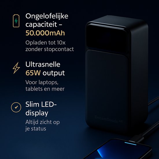 Powerbank PRO - 50.000 mAh - 65W Snellader Geschikt voor Iphone, Android, Tablets & Laptops