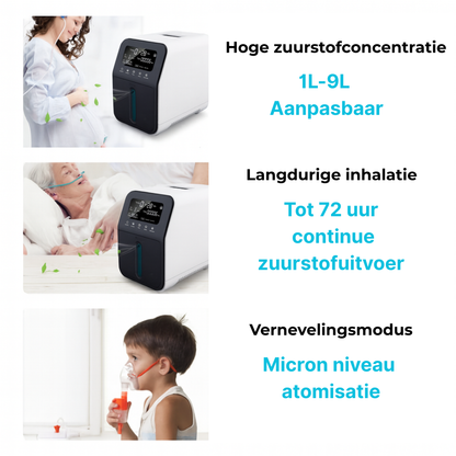 Zuurstofconcentrator – 1L/9L