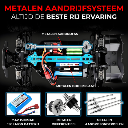 Bestuurbare RC Auto - 70km/u