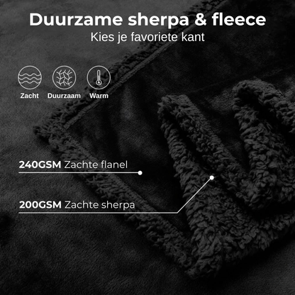 Love Blanket - Waterdicht Deken - 145x100cm - Zwart