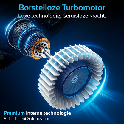 Nekventilator met Koeling & Temperatuurregeling - Wit